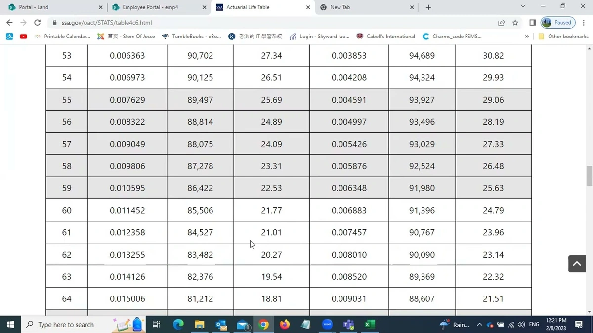 Life Insurance Premium Calculator | Hidden Truths