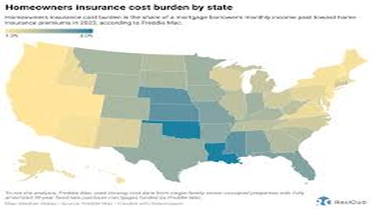 Condo vs Home Insurance | The Hidden Costs You Miss