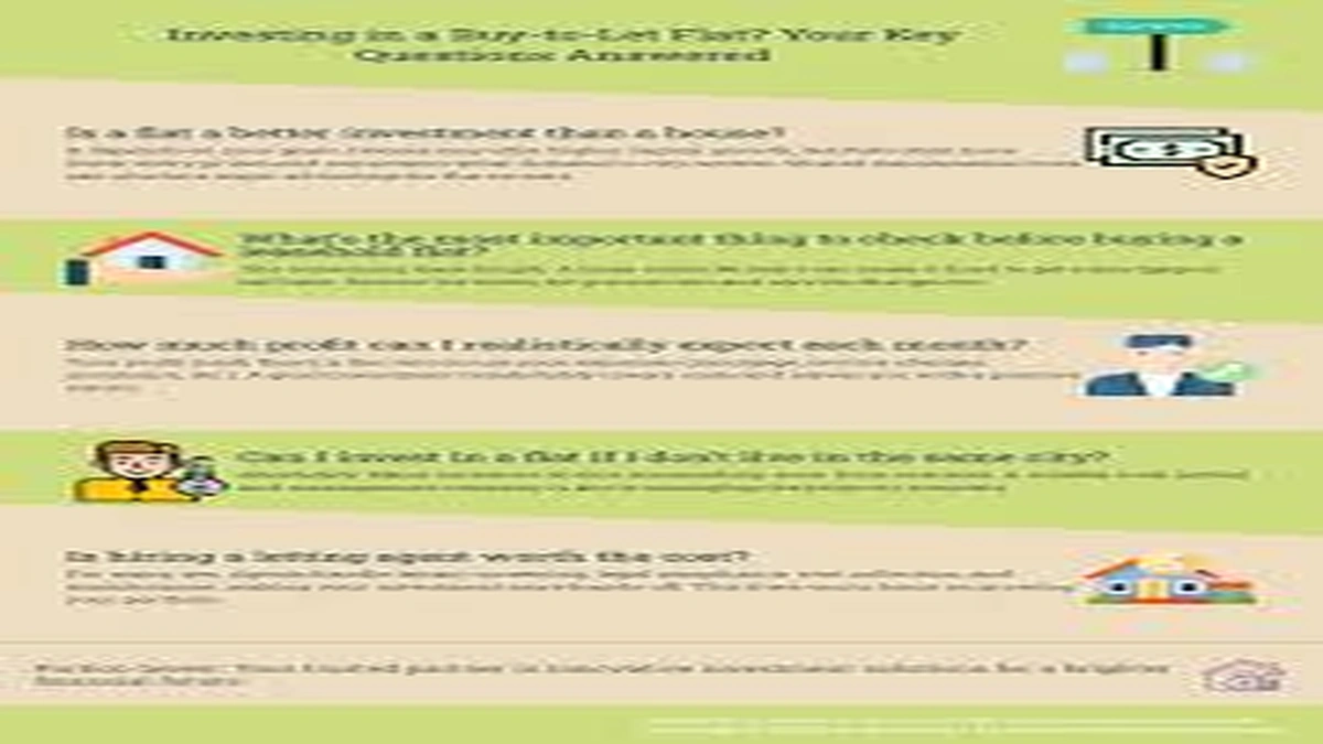 The Core Conundrum | Why Isn't There One Simple "Average Cost Landlord Insurance"?