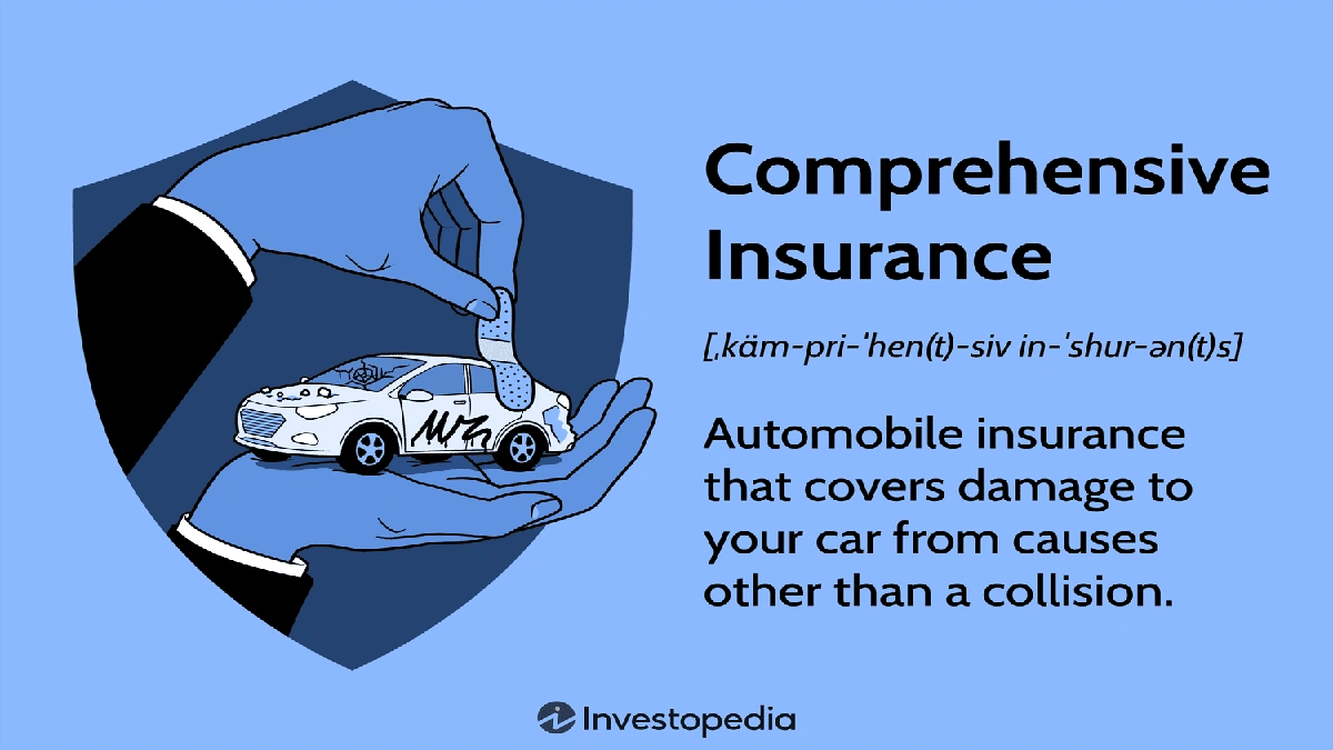 Used Car Insurance USA | What Insurers WON'T Tell You