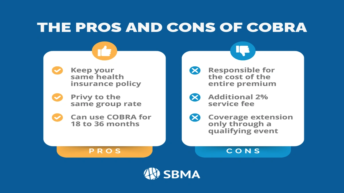 USA Short Term Health Insurance | The Truth No One Tells You