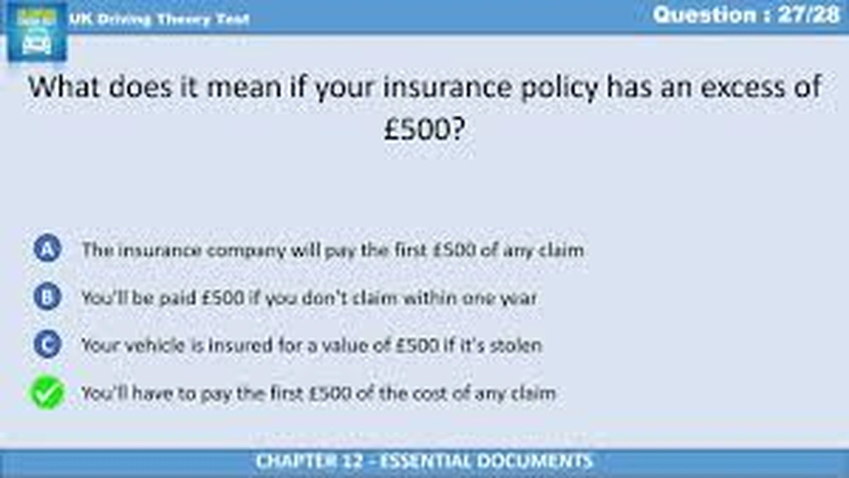 Car Insurance Excess UK | Are You Paying Too Much?