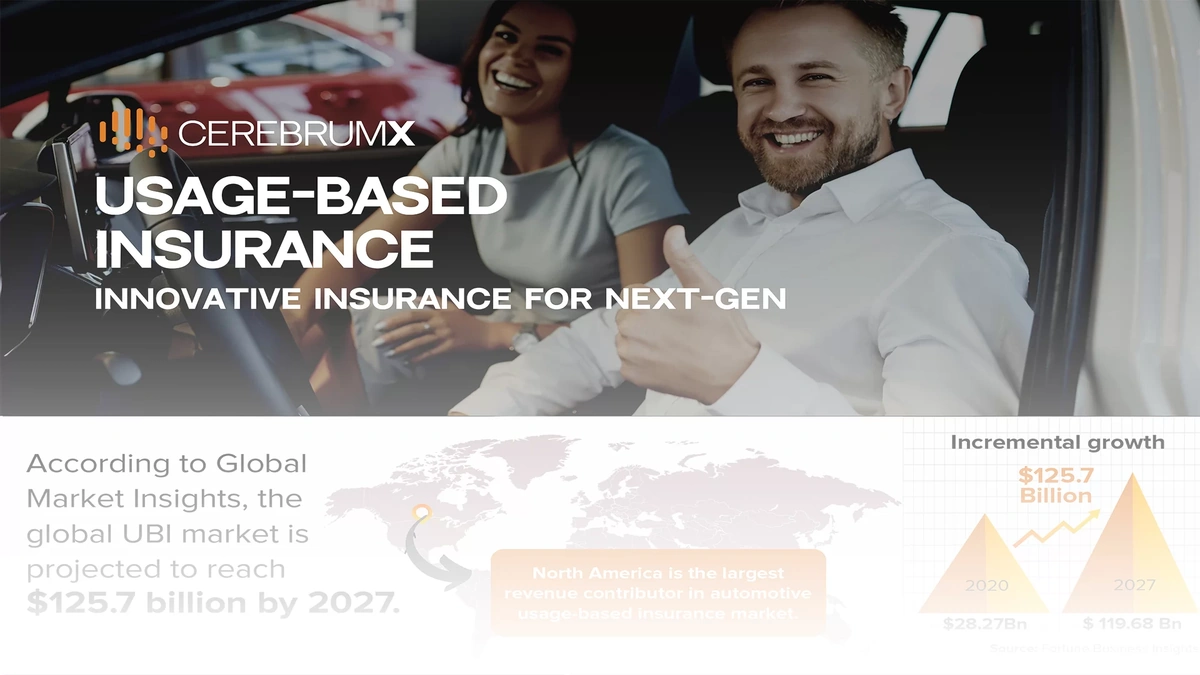 USA Usage-Based Car Insurance | The Secret to Savings?