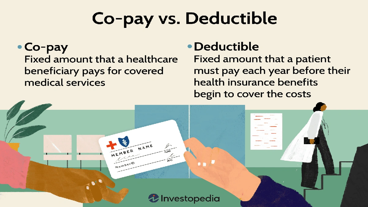 Home Insurance Deductibles | Avoid USA's #1 Cost Mistake