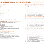 Startup Insurance Checklist USA | The Hidden Risks