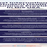 Affordable Health Insurance for Students USA | The Secret