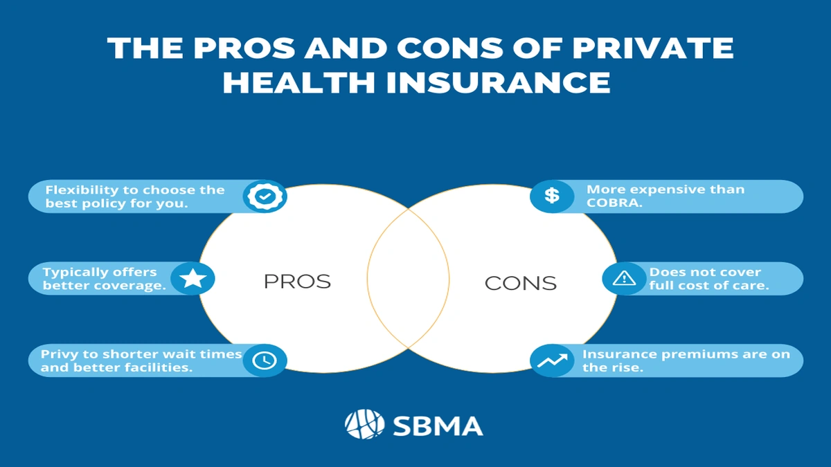 USA Health | Private vs. Employer. The Truth You Missed.